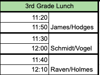 3rd grade lunch
