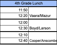 4th grade lunch